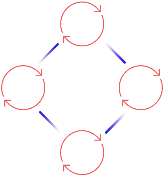 https://zurielstudios.com/wp-content/uploads/2020/10/process_scheme.png